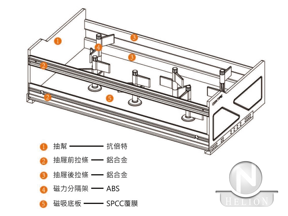 魔法二代鍋具抽